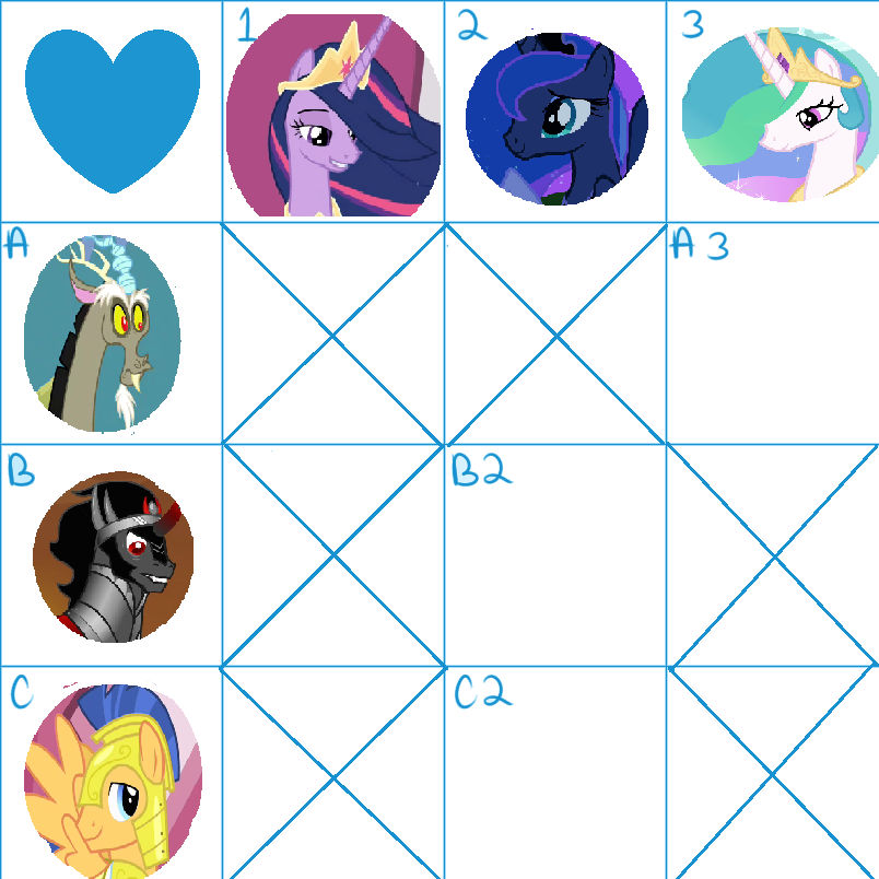 MLP Shipping Chart (Open) by LavenderDreamYT on DeviantArt