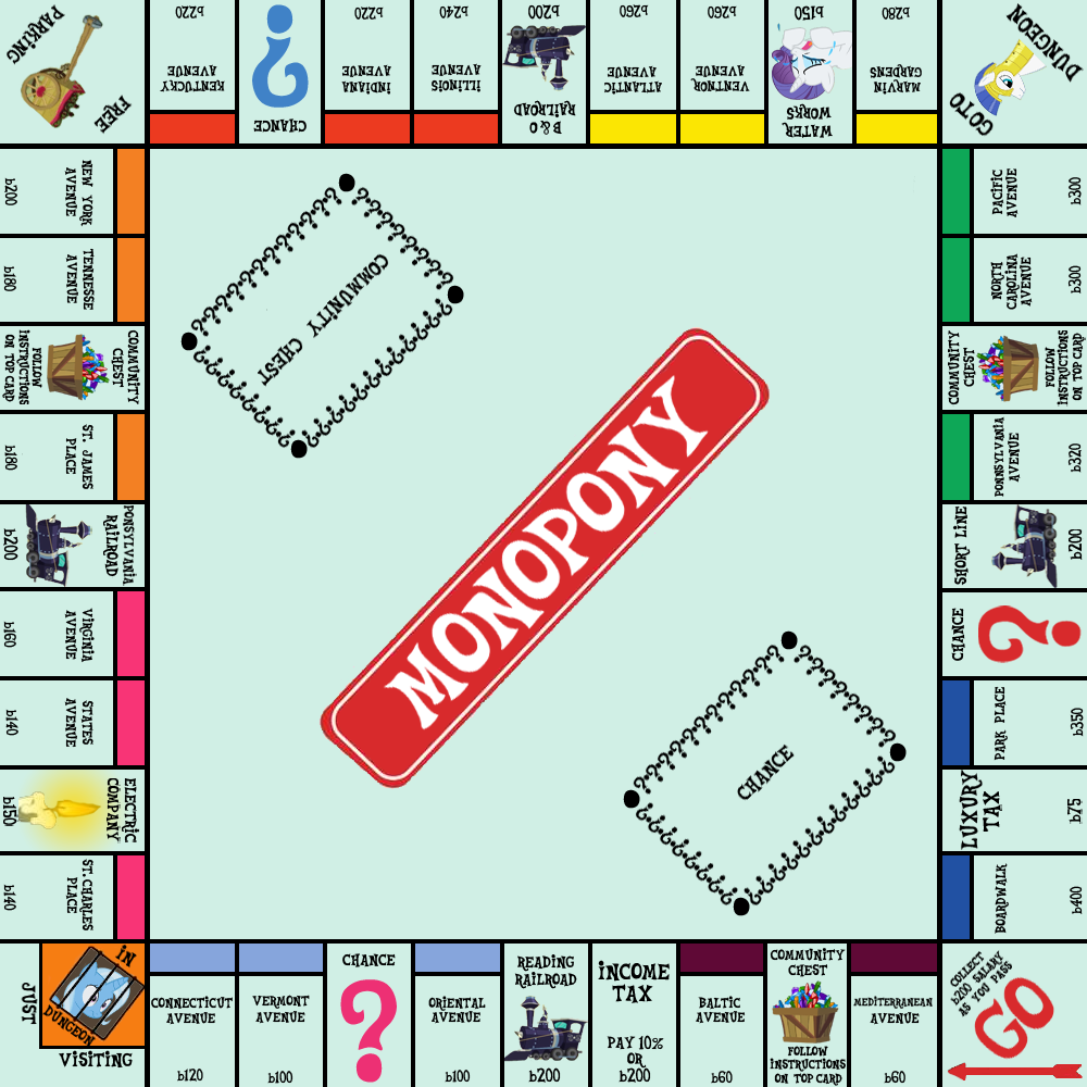 Monopoly, Board Games Wiki