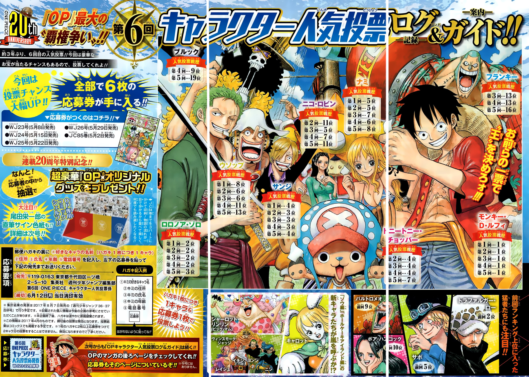 The Strawhats ONE PIECE 20TH ANNIVERSARY