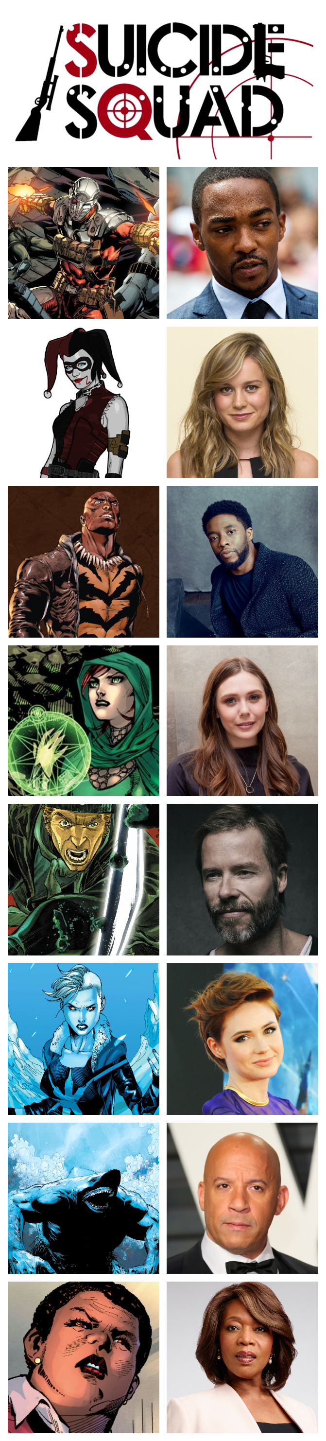 Suicide Squad Fan Cast by ZoKpooL1 on DeviantArt