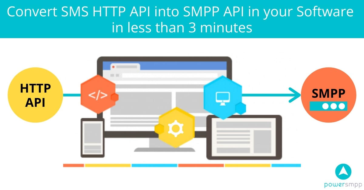 Convert SMS http API into SMPP API by powersmpp on DeviantArt