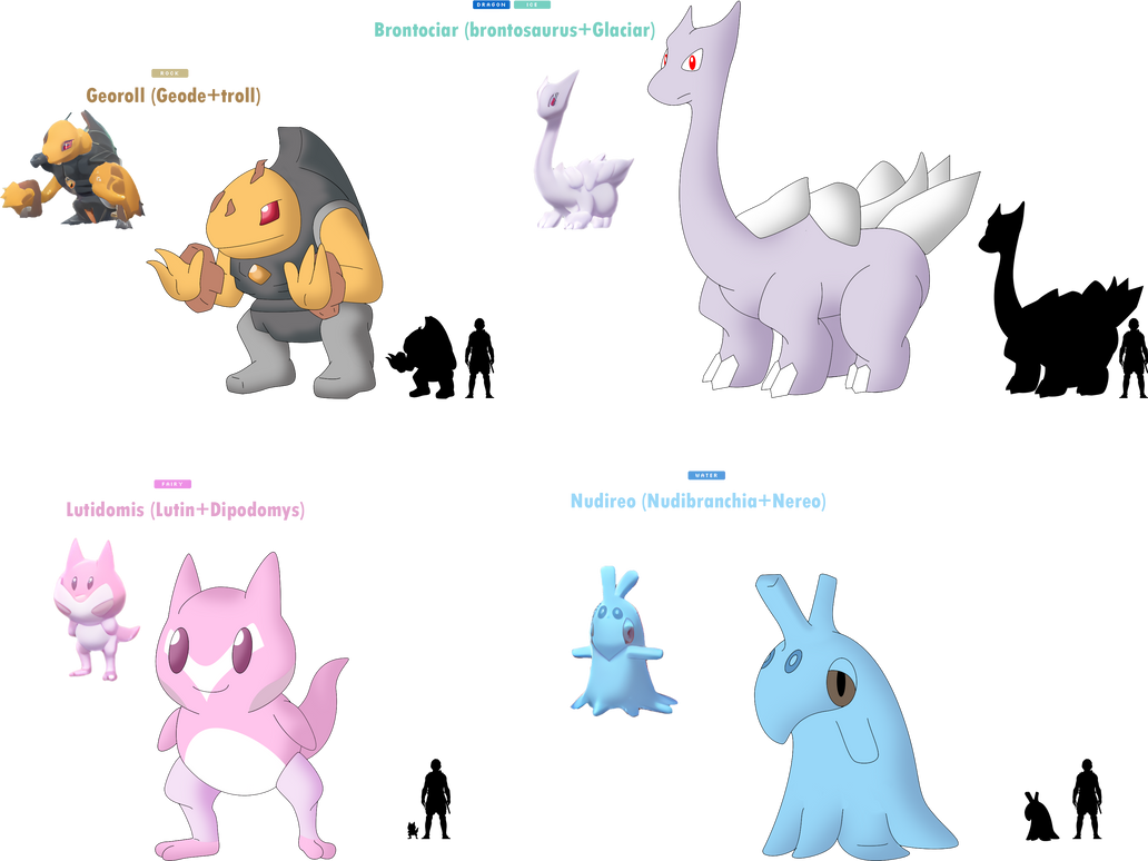 AI generated Fakemon by temus on DeviantArt