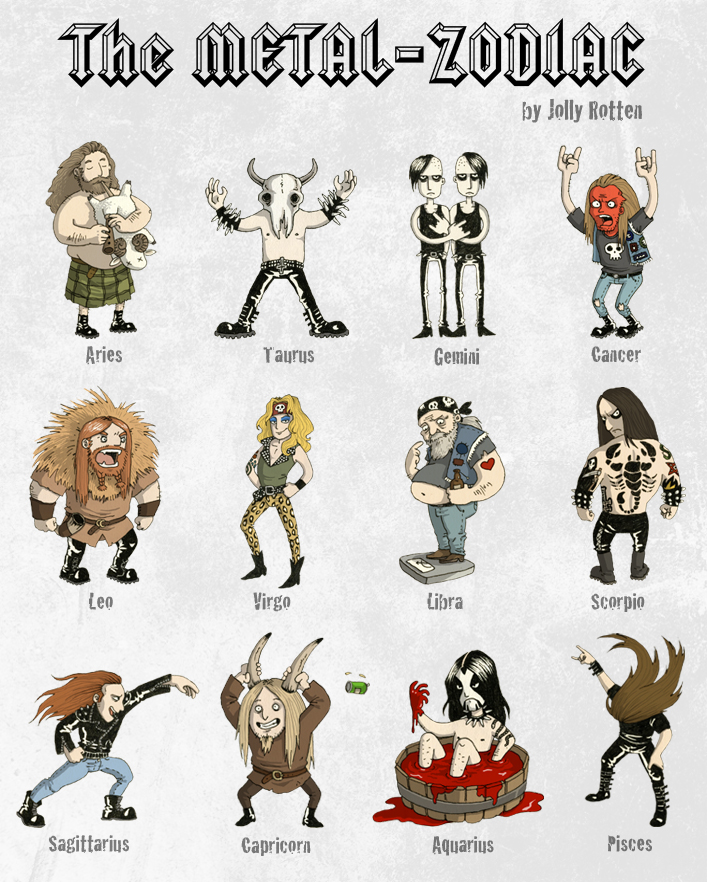 Metal Zodiac by Kritzelkrams