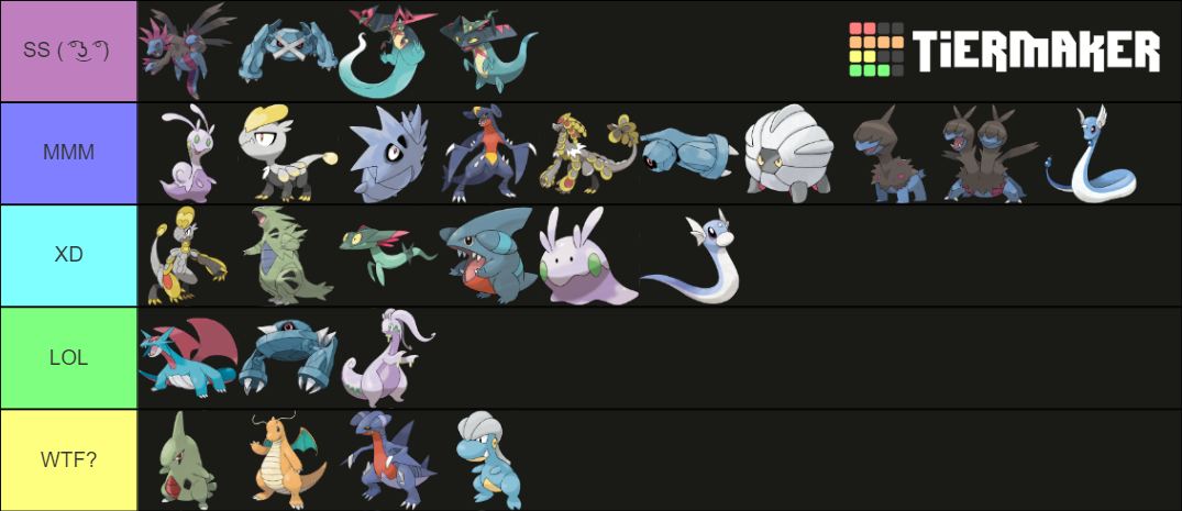 Minha tier list de acordo com minha experiência usando pokémon semi-pseudo- lendários e pseudo-lendários