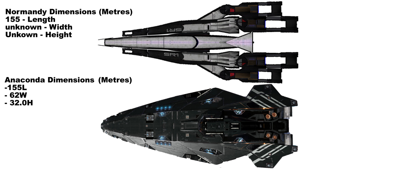 Elite-Dangerous-Real-Scale-Modelling, This is a scale test …
