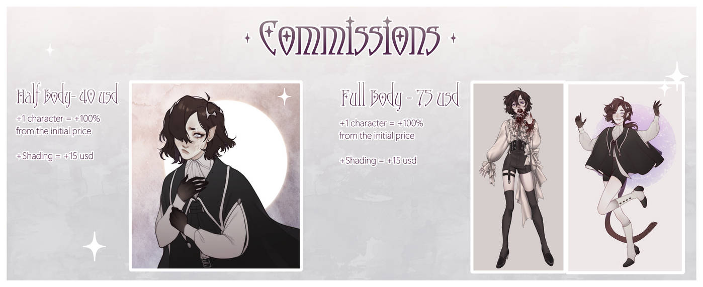 ~ Commissions: Closed ~