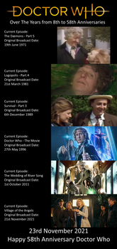 Doctor Who - Over the Decades - 58th Anniversary