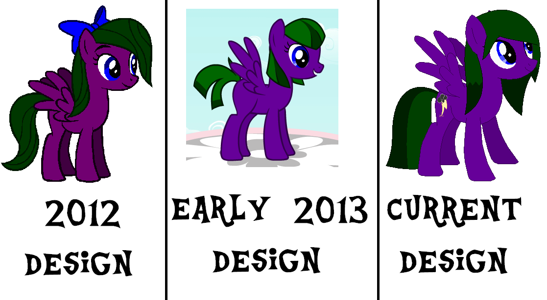 Thunder Flutter's design comparisons