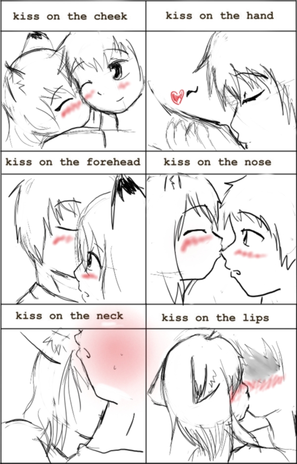 Kissing meme