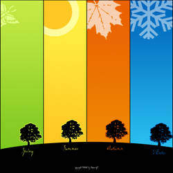 four seasons