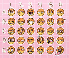 Expression Chart