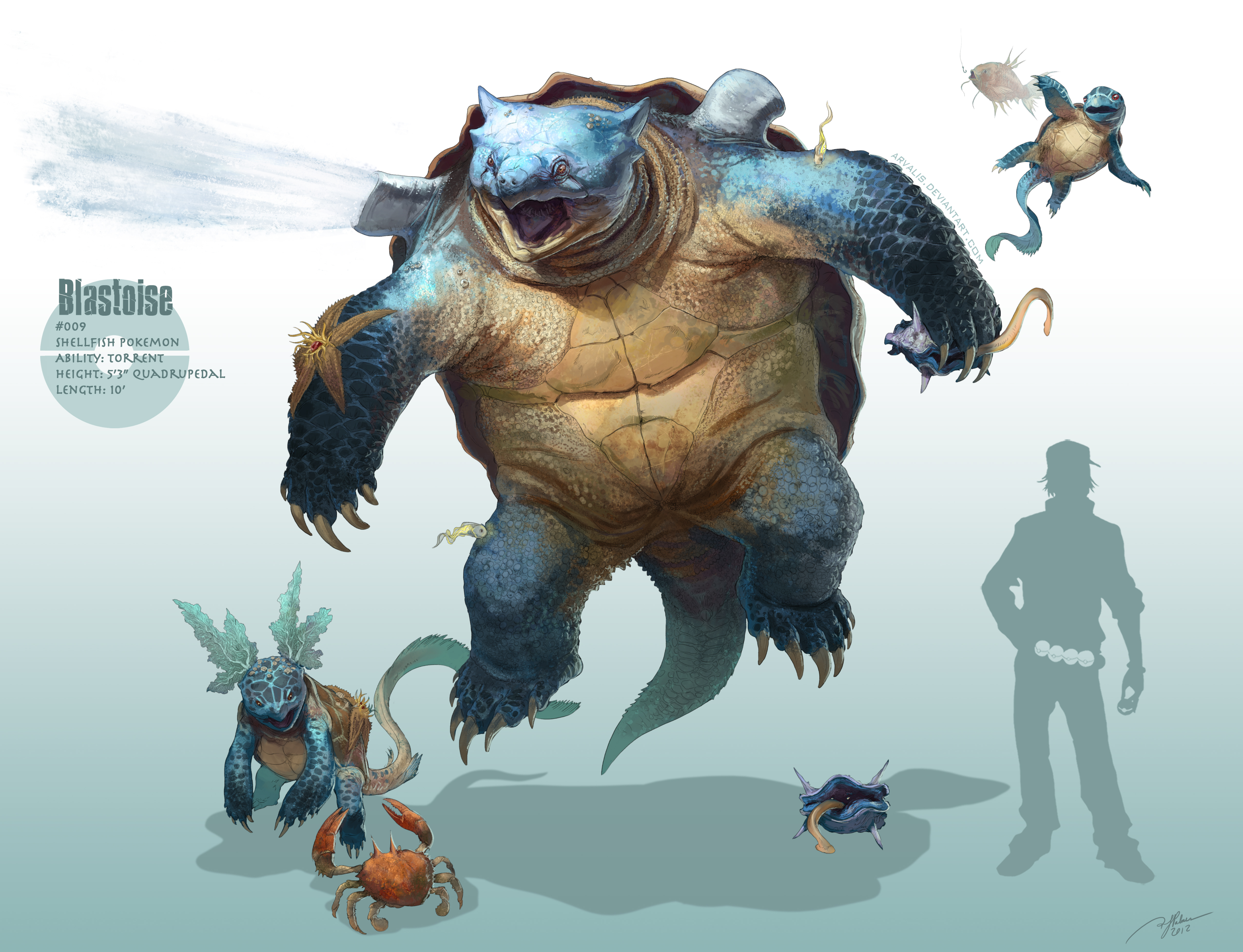 -Blastoise- by arvalis