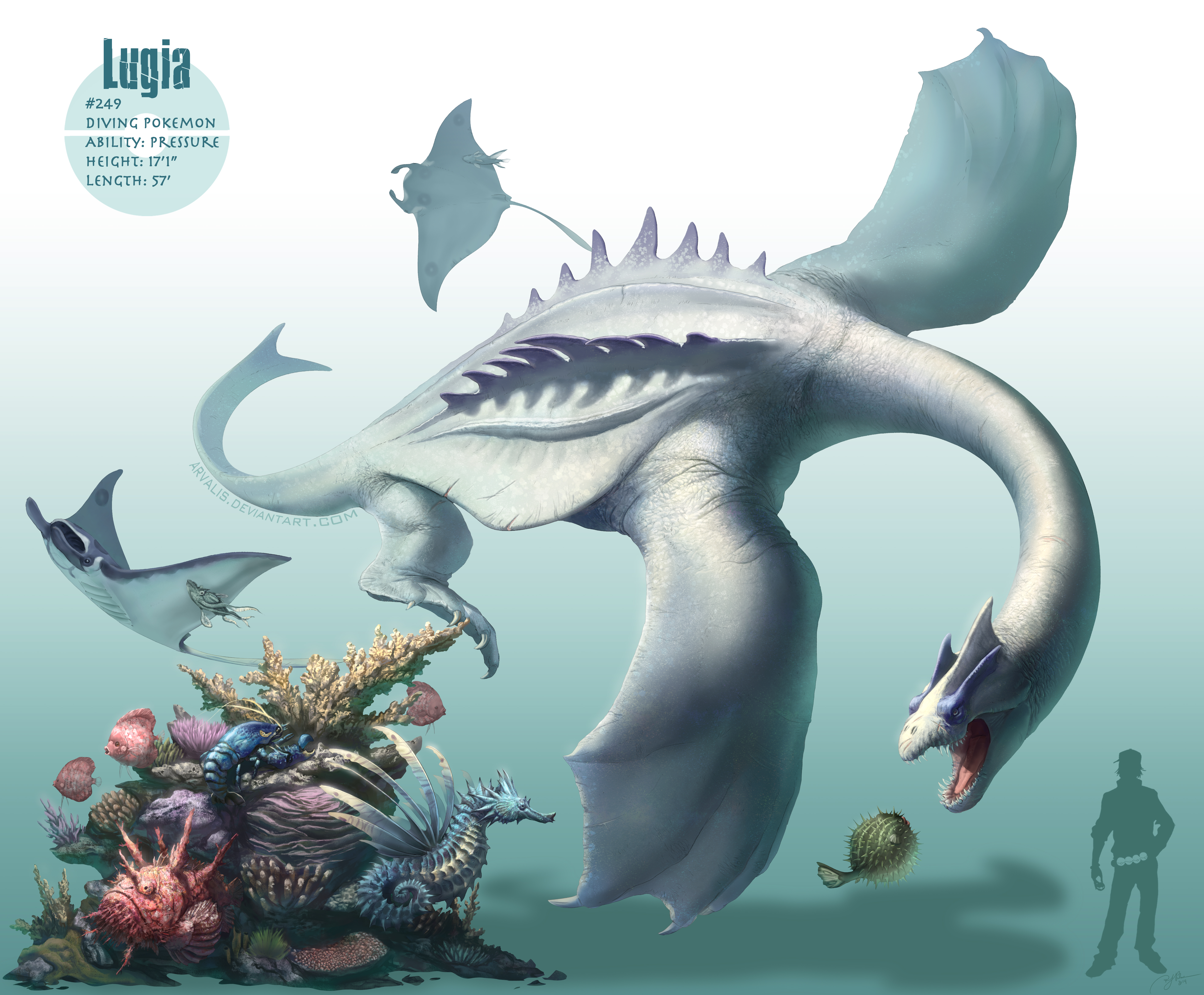 Lugia- by arvalis on DeviantArt