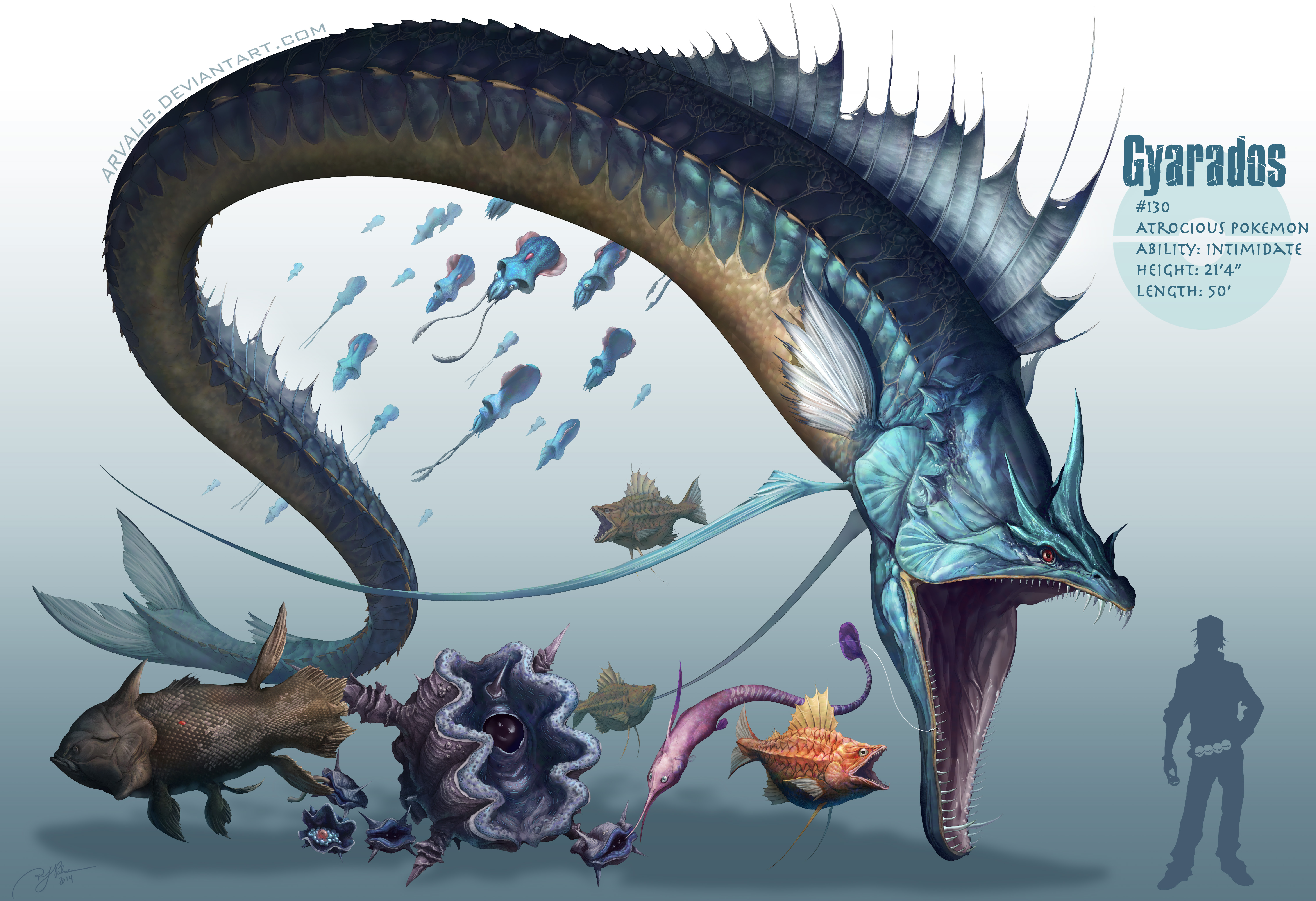 Gyarados by arvalis on DeviantArt