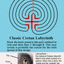 Labyrinth Tutorial A