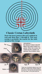 Labyrinth Tutorial A