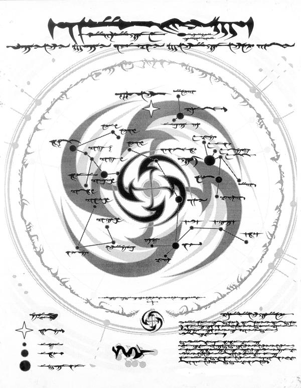 Galactic Map