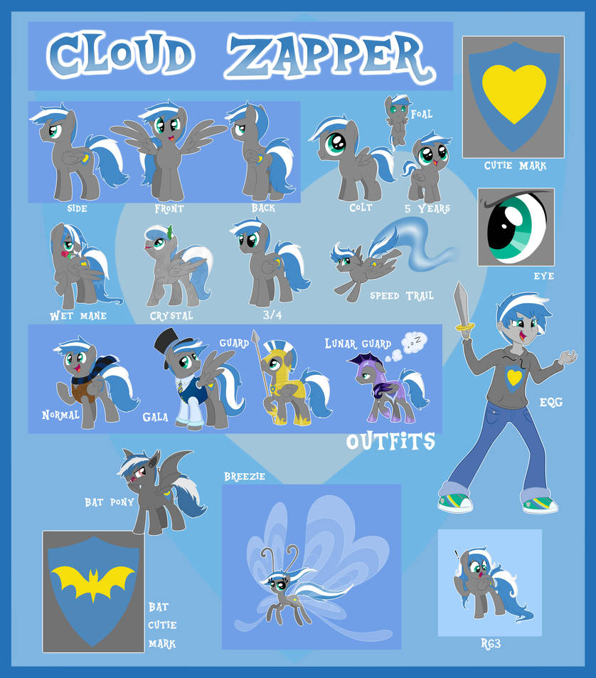 Zaprefsheet By Cloudy Dreamscape