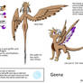 Geena Refrence Sheet