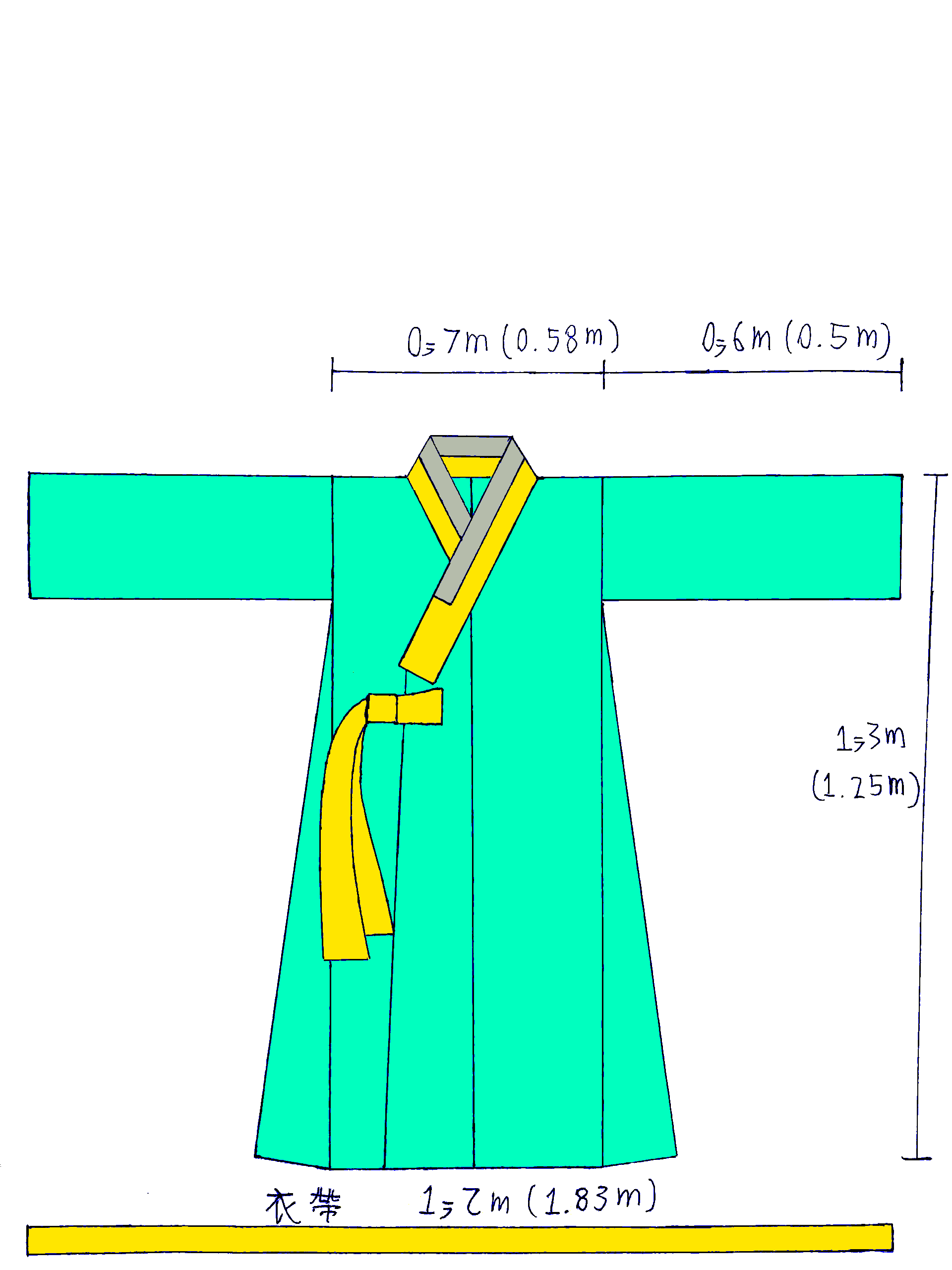 Hanpok Tulumaki Perchlorophthalocyanine Viridis