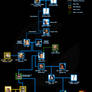 Clan Fett Family Tree