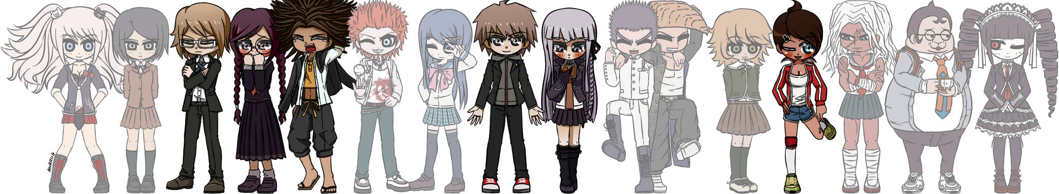 Персонажи Данганронпы гача