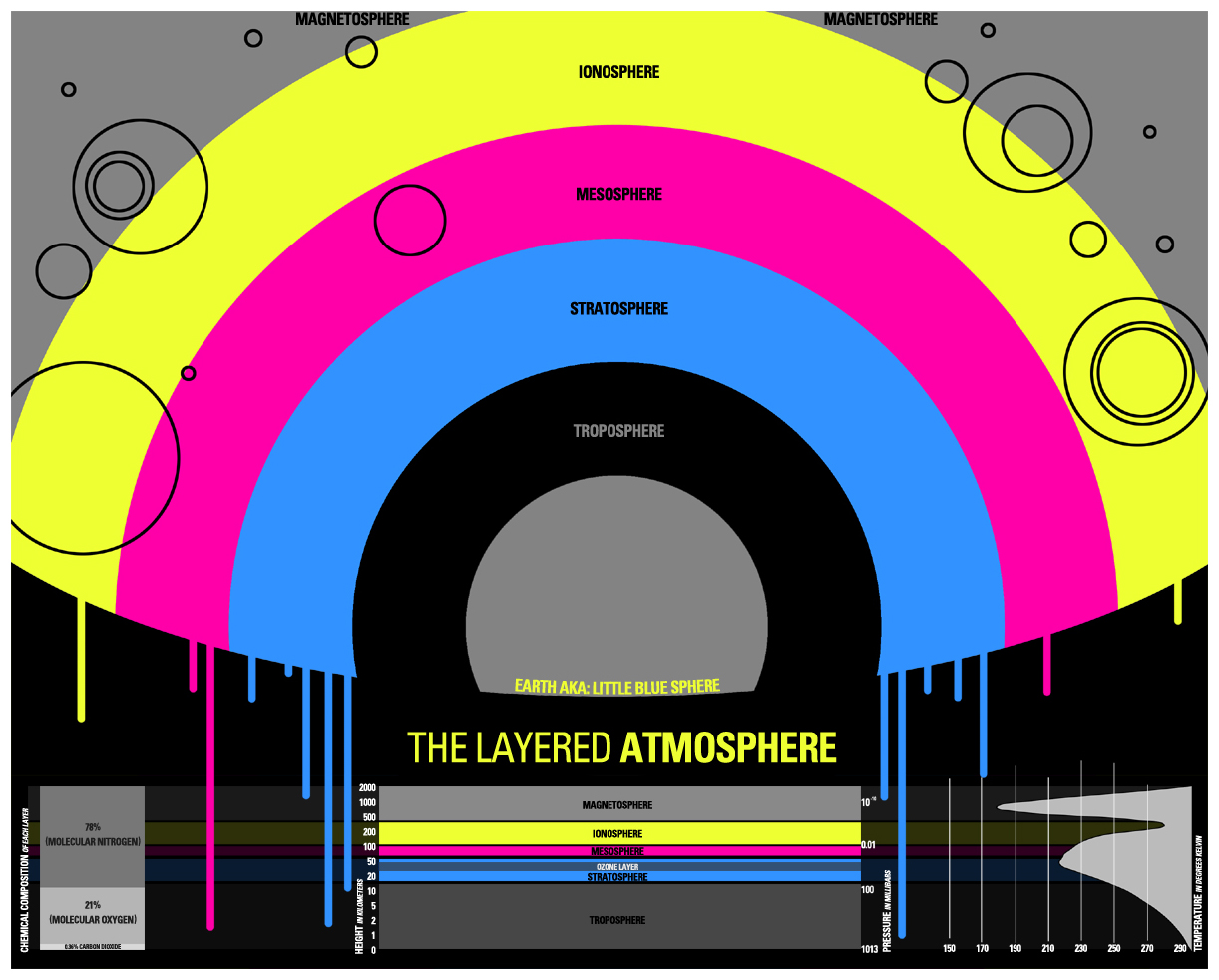 Atmosphere CMYK