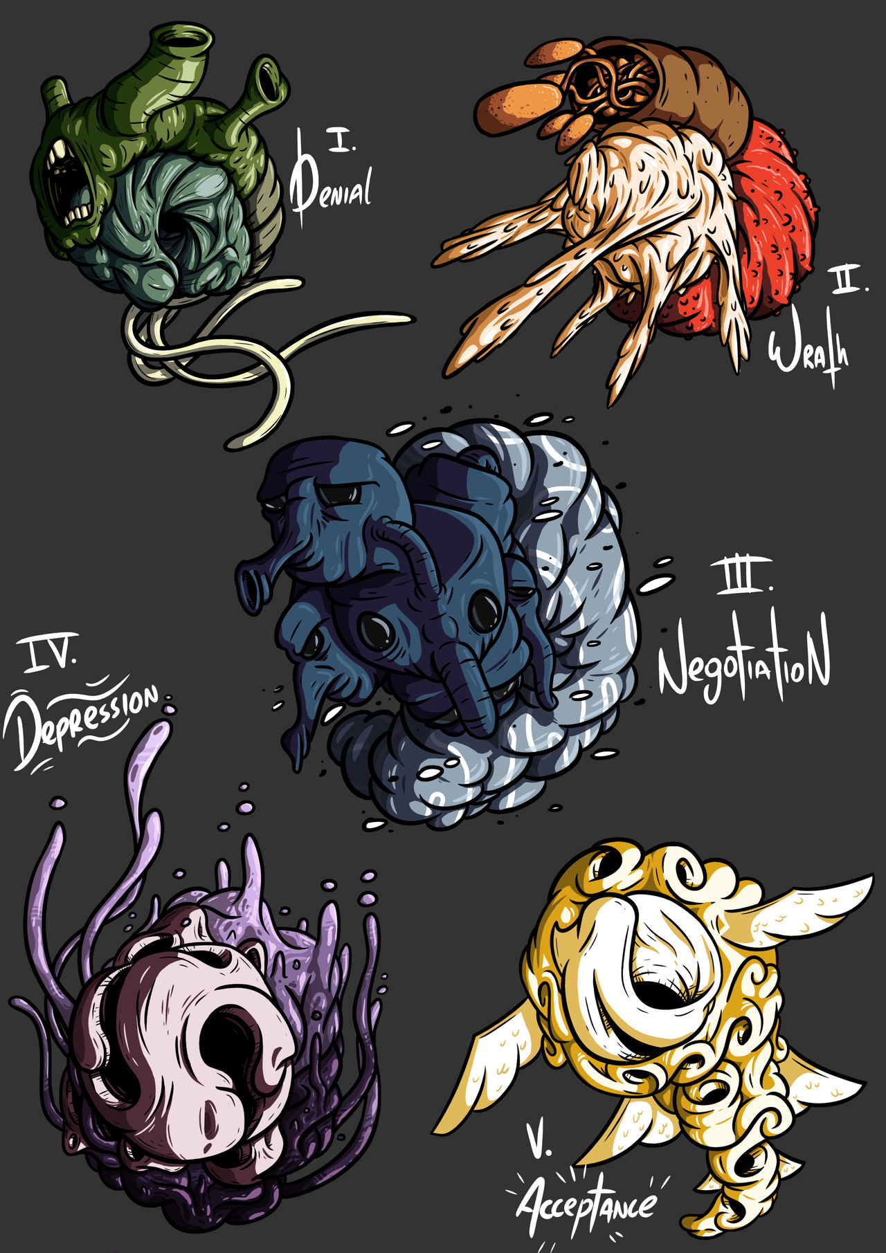 Five Stages Of Grief By Ordinaryman00 On Deviantart Five Stages Of Grief By Ordinaryman00 On Deviantart