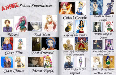 Anime School Superlatives