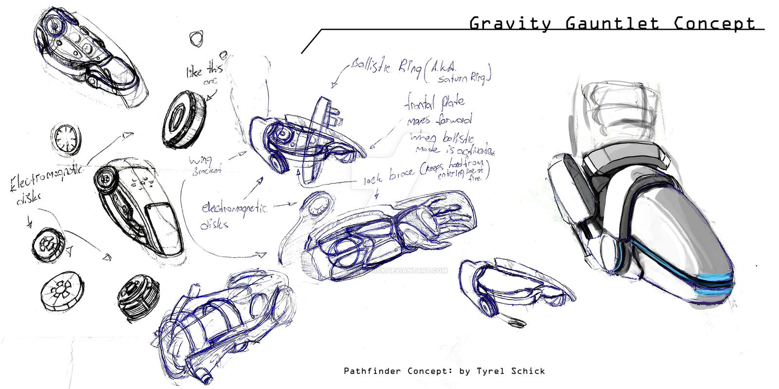 PF TyrelSchick conceptart gravityguantlet quickske