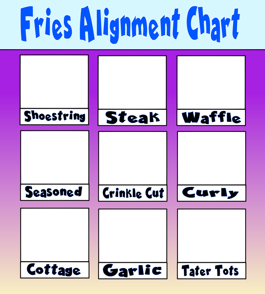 OC Fries Alignment Chart by SleepyForecast on DeviantArt
