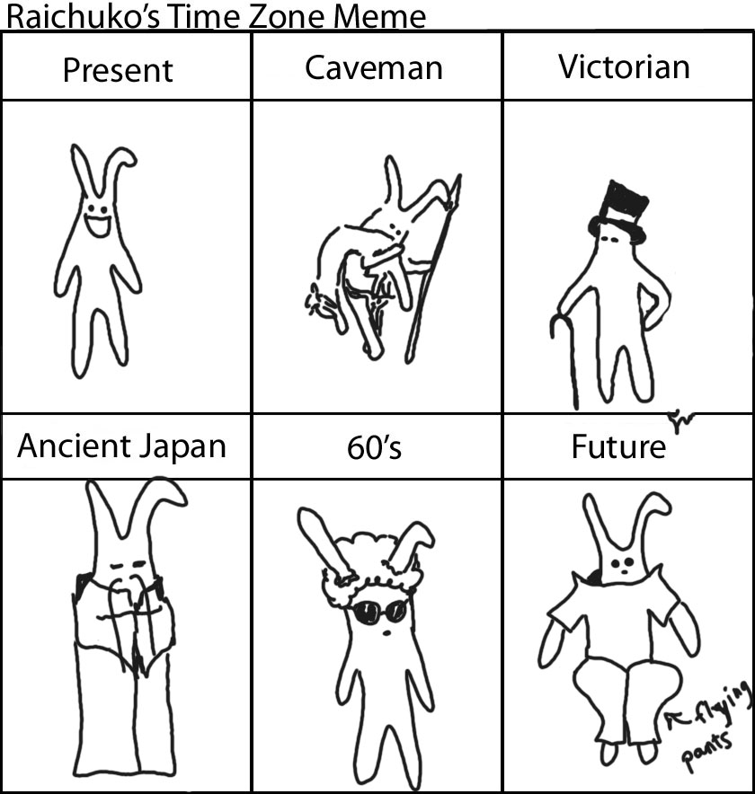 Timezone meme by ananasappelsiini on DeviantArt