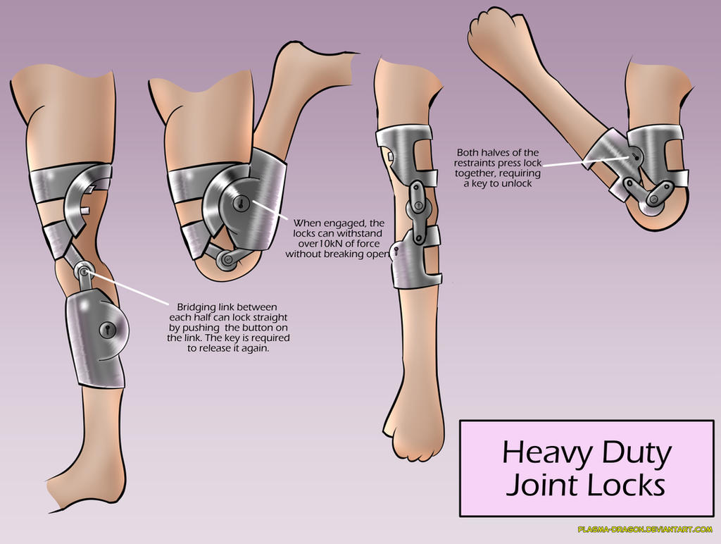 Joint Lock Position Heavy Duty Joint Locks by Plasma-dragon on DeviantArt