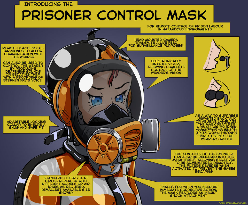 Prisnor Control Prisoner Control Mask Advert by Plasma-dragon on DeviantArt