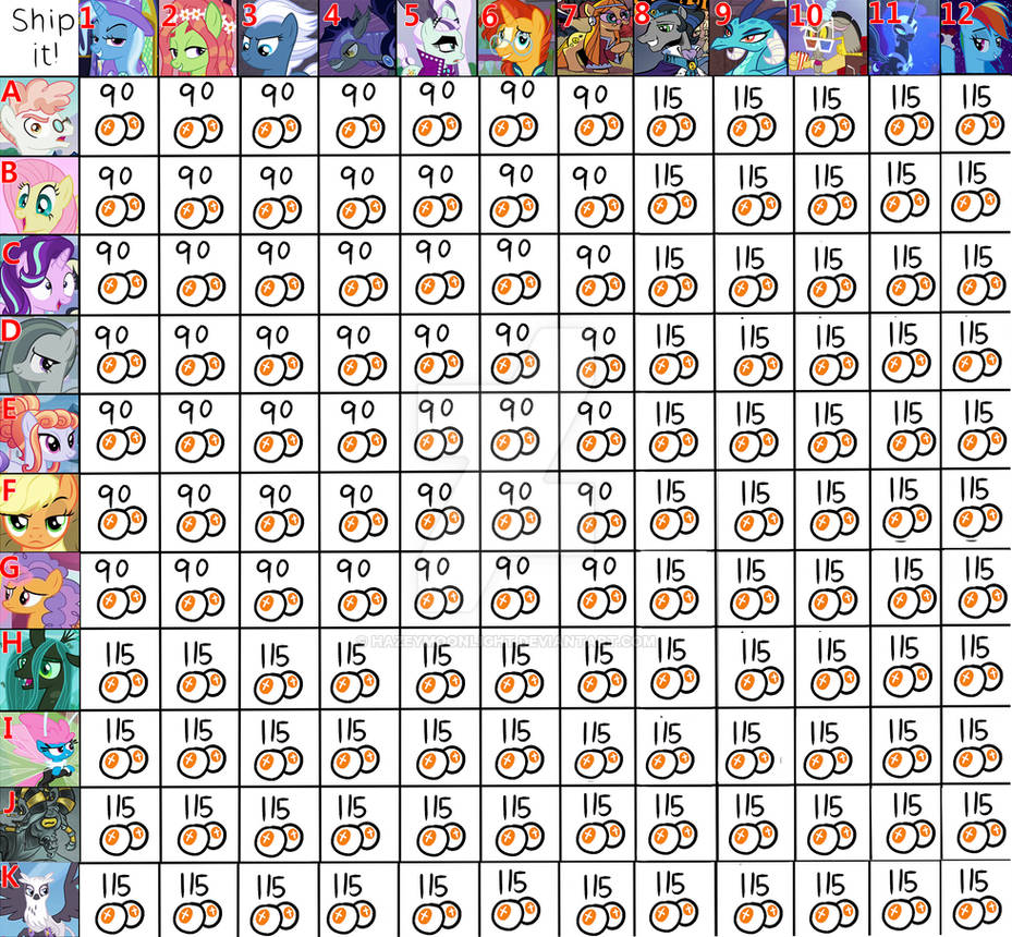 Mlp Values Chart MLP breed chart **OPEN** Prices Changed in desc** by HazeyMoonlight on ...