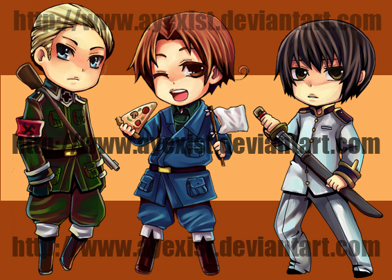 ::APH::keychain set::