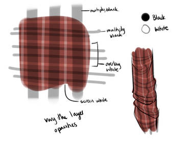 Quick and Easy Plaid