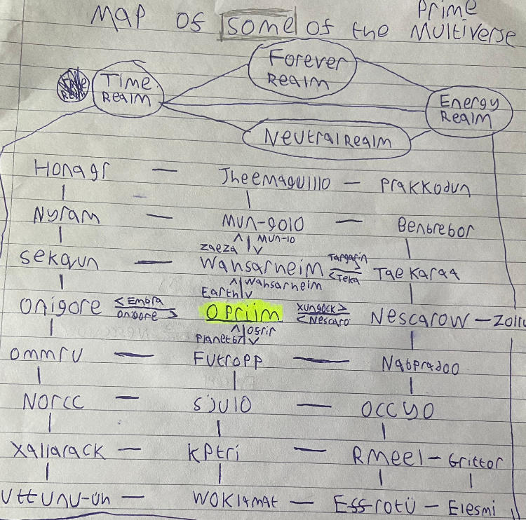 Map of the Multiverse by RageMachine18 on DeviantArt