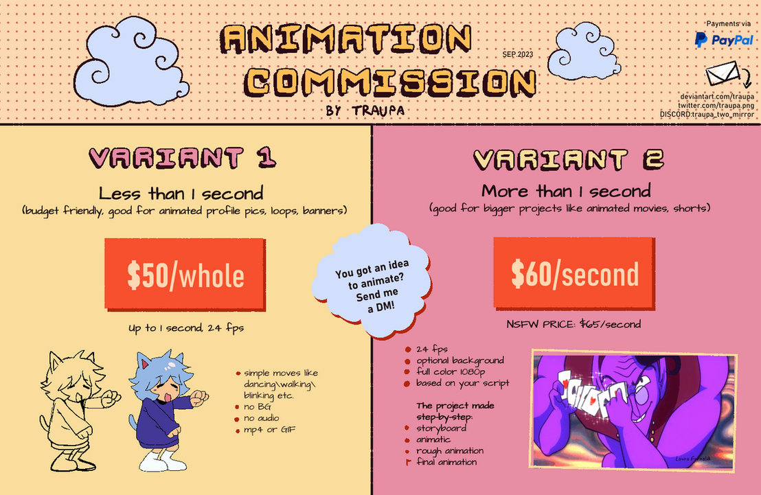 Animation Video Commissions NEW! Animation commission price list by Traupa on DeviantArt