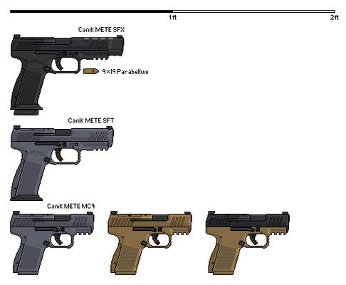 Canik METE Series