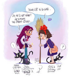 Conversation de jeunes sorcires chats