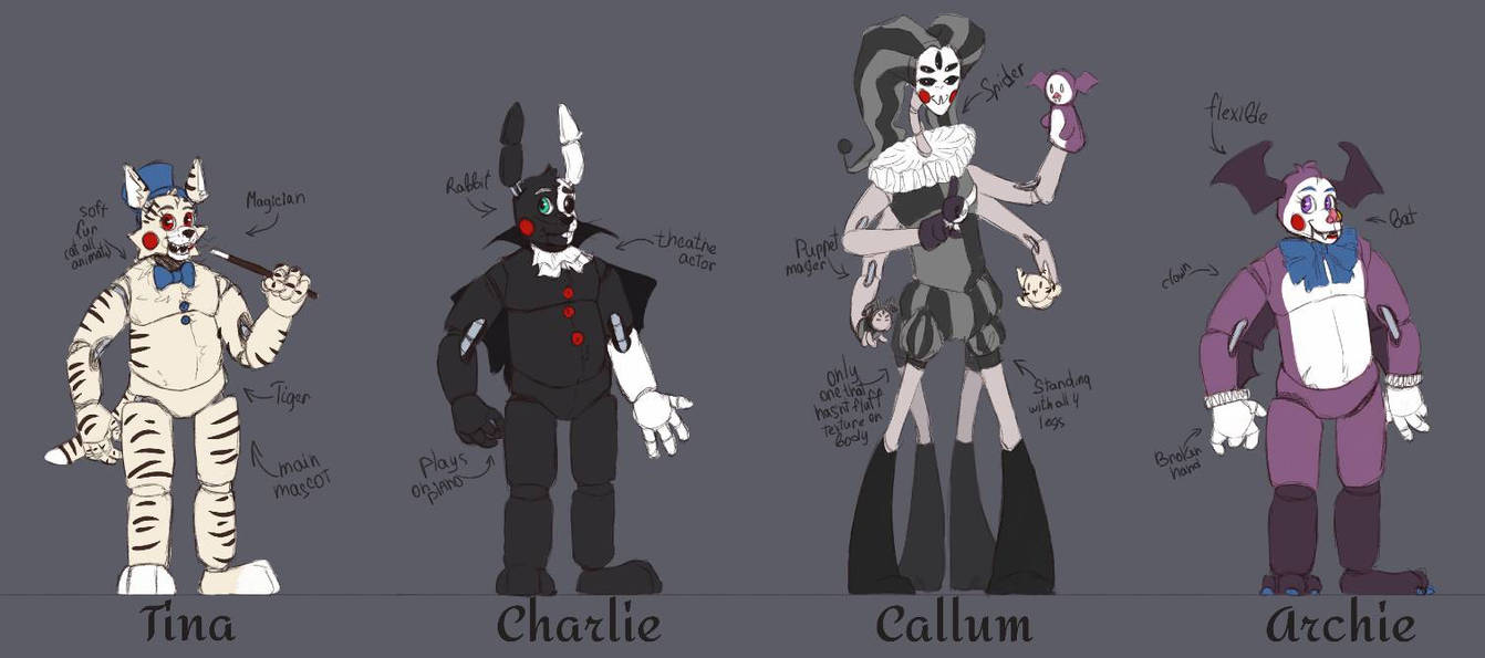 Fnaf inspired OC's by PittieCratch on DeviantArt