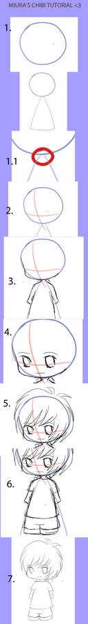 Chibi Tutorial