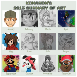 2013 Summary of Art