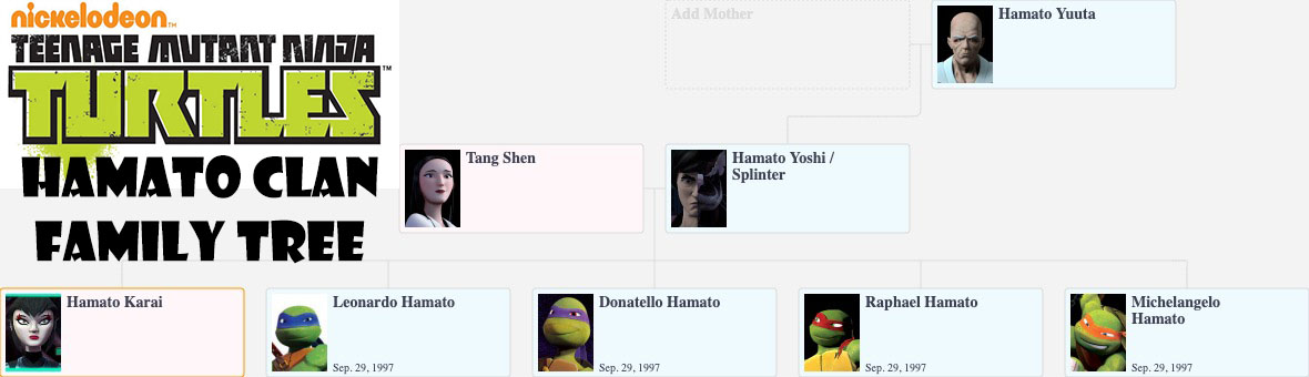 TMNT 2012 Hamato Clan Family Tree by Gboy2018 on DeviantArt