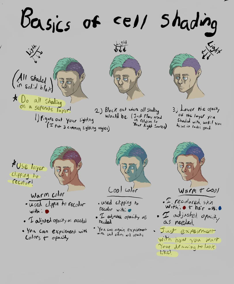 How to Cell shade by lizzy-is-bored on DeviantArt