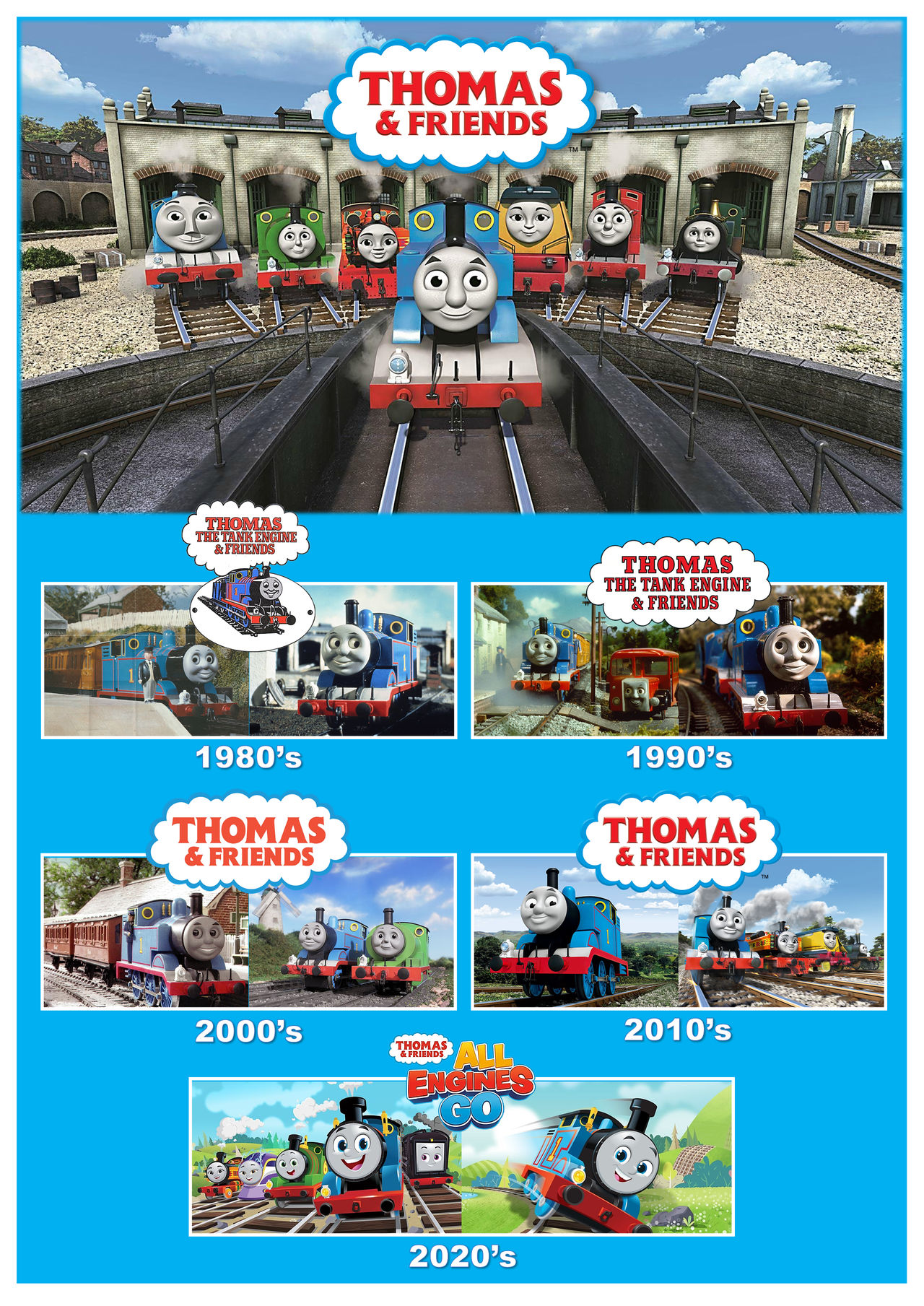 Thomas and Friends by gikestheASD on DeviantArt