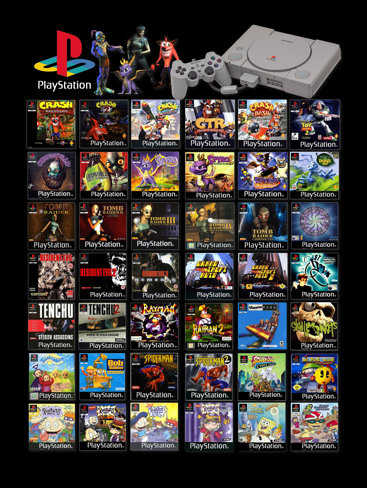 playstation 1 list playstation 1 list