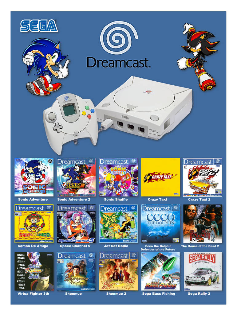 SEGA Dreamcast by gikestheASD on DeviantArt