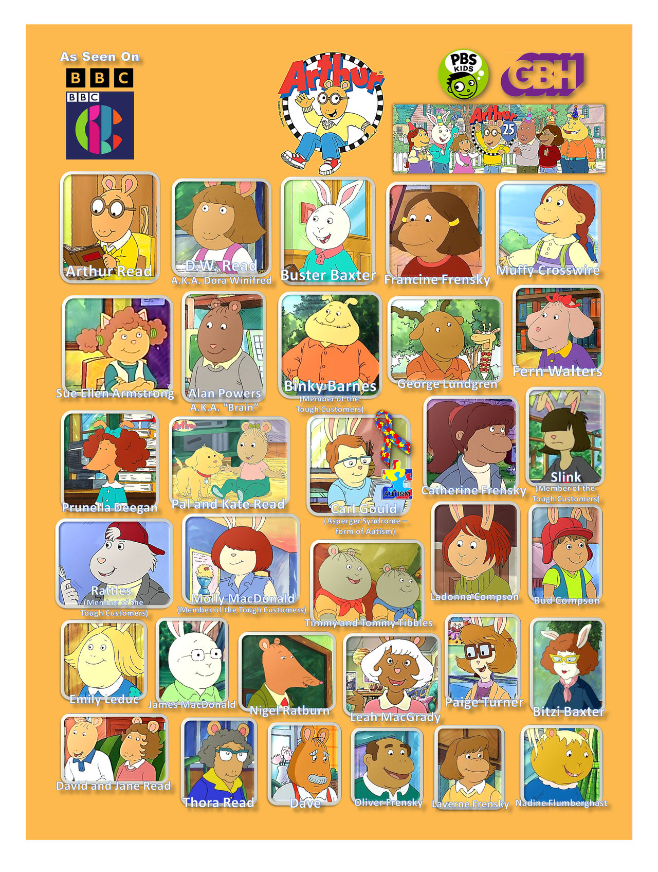Arthur PBS Kids characters by gikestheASD on DeviantArt Arthur PBS Kids characters by gikestheASD on DeviantArt